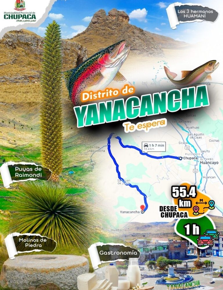 Yanacancha